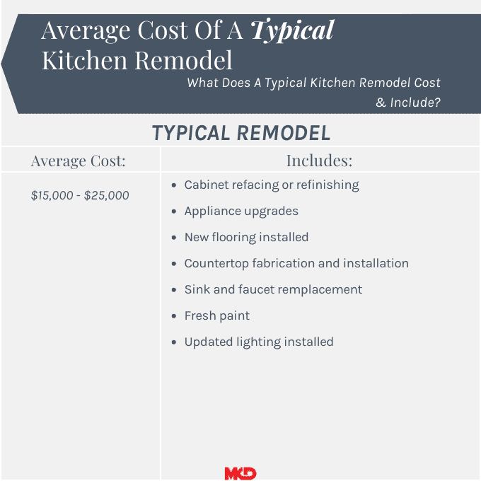 Copy-of-INFOGRAPHICS-–-PORTRAIT