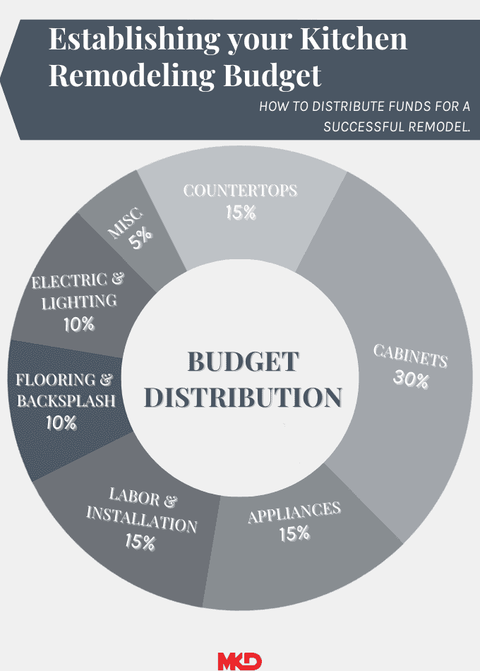 Copy-of-INFOGRAPHICS