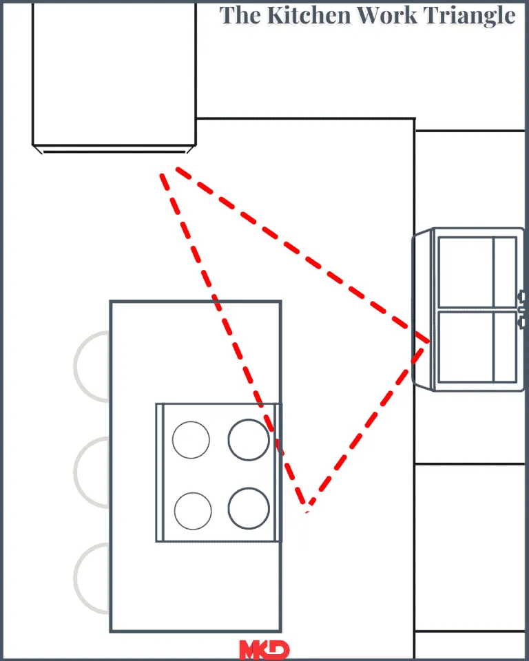 INFOGRAPHICS-–-PORTRAIT