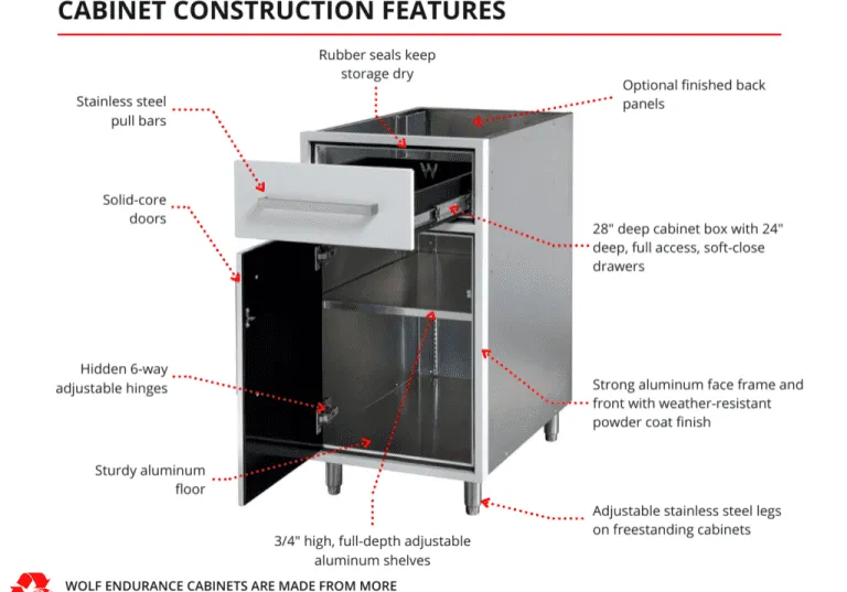 Wolf Endurance Outdoor Cabinetry