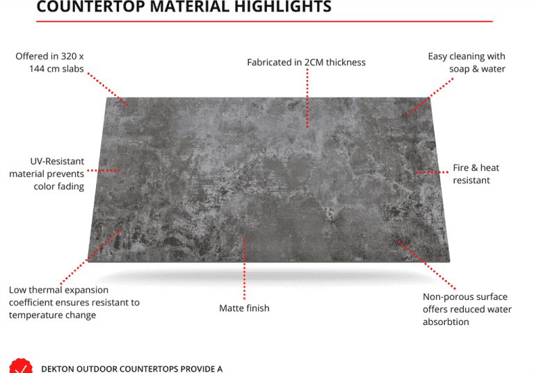 Dekton Ultra Compact Surfaces